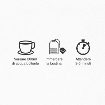 L'Angelica La Ricetta del Benessere Tisana Dopo Pasto Vegan Senza