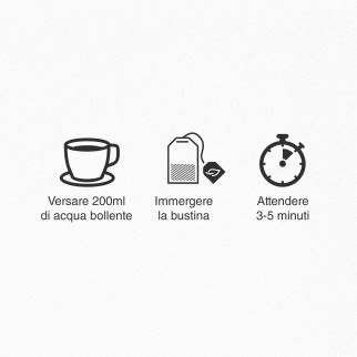 L'Angelica La Ricetta del Benessere Tisana Dopo Pasto Vegan Senza