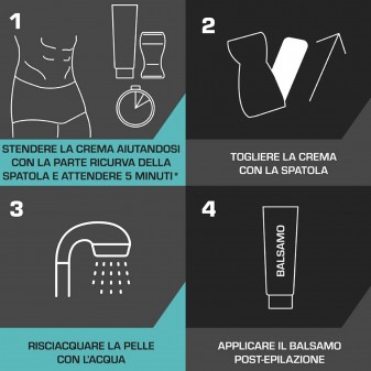 Veet For Men Kit Depilazione Aree Sensibili Crema Depilatoria e