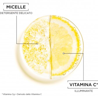 Garnier SkinActive Acqua Micellare Ipoallergenica Struccante