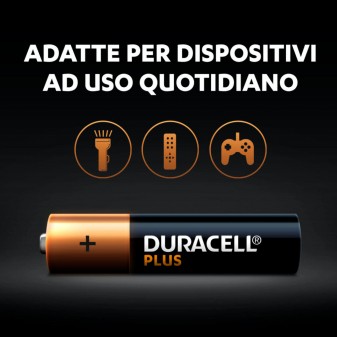Duracell Plus Alcaline Ministilo AAA - Blister 4 Batterie