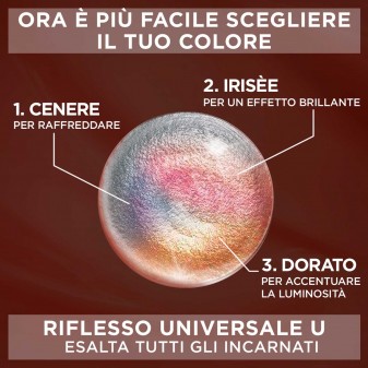 L'Oréal Paris Excellence Universal Nude Colorazione Permanente 1U