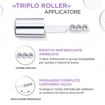 L'Oréal Paris Revitalift Siero Contorno Occhi Antirughe con Acido