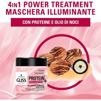 Schwarzkopf Gliss Hair Repair Power Treatment Protein+ Maschera