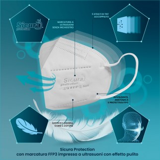 Sicura Protection 50 Mascherine Protettive Filtranti Monouso con