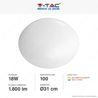 V-Tac Gallery VT-8418 Plafoniera LED Rotonda 18W SMD Changing