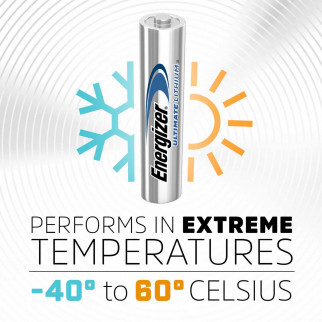 Energizer Ultimate Lithium FR03 Mini Stilo AAA Micro 1.5V Pile al Litio - Blister da 4 Batterie