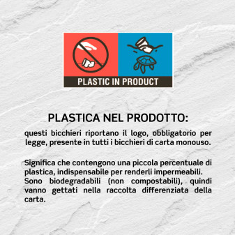 Bicchieri in Carta Riciclabile Colore Bianco da 166ml - Confezione da 50 Bicchieri