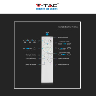 V-Tac Gallery VT-8402 Plafoniera LED Rotonda 20W/40W SMD