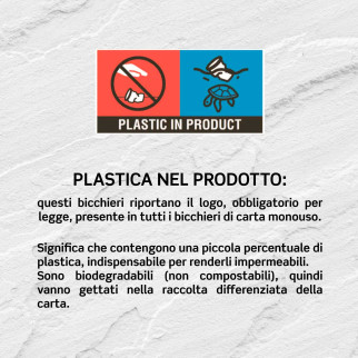 Bicchierini da Caffè in Carta Riciclabile con Fantasia CuzcoCUP da 65ml - Confezione da 50 Bicchieri