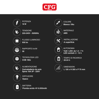 CFG Luce Quadra Andromeda 4 Lampada a Lanterna con 4 Tubi LED