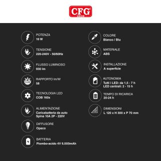 CFG Luce Quadra Andromeda 4 Lampada a Lanterna con 4 Tubi LED