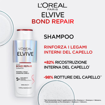 L'Oréal Paris Elvive Bond Repair Shampoo Per Capelli Danneggiati - Flacone da 200ml