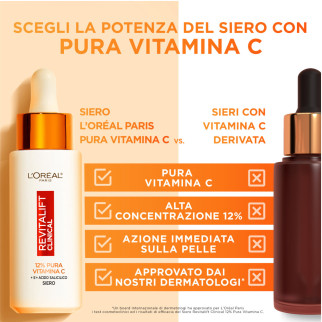L'Oréal Paris Revitalift Siero Viso Vitamina C Antietà