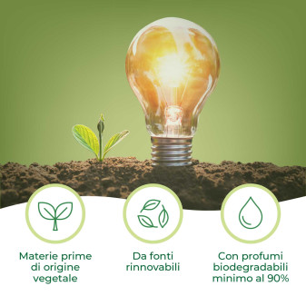 Spray Detergente Bagno Senza Risciacquo Winni's Naturel