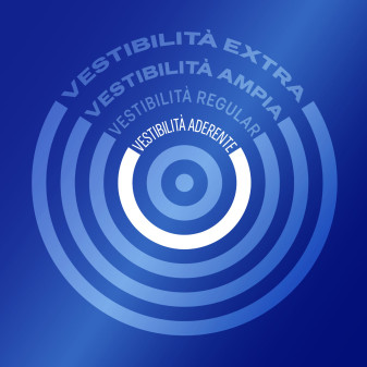 Settebello Classico Preservativi - 12 Profilattici Durex