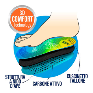 Solette Easy Work Taglia Small 36/40 Podovis