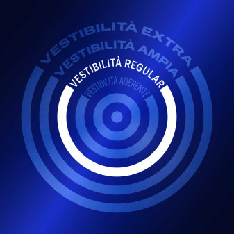 Preservativi Durex Sync con Lubrificante Performa da 10