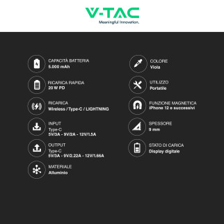 Power Bank 5000mAh Ricarica Rapida PD V-Tac VT-50005