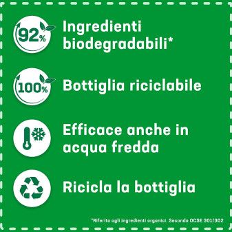 Detersivo Liquido Pulito e Igiene Lavatrice 27 Lavaggi Dixan