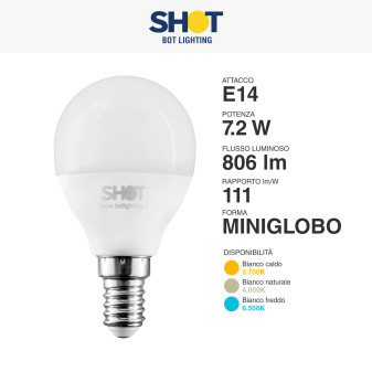 Lampadina LED E14 7.2W MiniGlobo P45 Bot Lighting Shot
