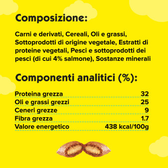 Acquista Catisfactions Snack al Salmone per Gatti