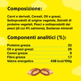 Acquista Catisfactions Snack al Salmone per Gatti