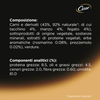 Cibo Cani con Tacchino Manzo Erbe Cesar Ricette di Campagna