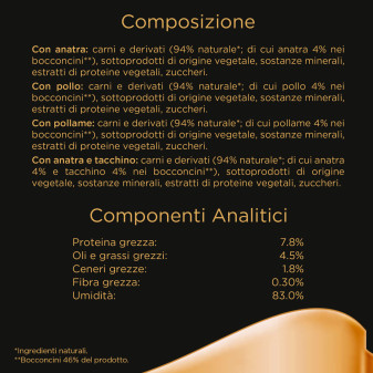 Cibo per gatti con Pollo Tacchino Pollame Anatra Sheba in Salsa