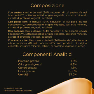 Cibo per gatti con Pollo Tacchino Pollame Anatra Sheba in Salsa