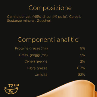 Cibo Umido per Gatti al Gusto Pollo 22 vaschette Sheba 85g