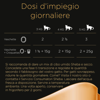 Cibo Umido per Gatti al Gusto Pollo 22 vaschette Sheba 85g