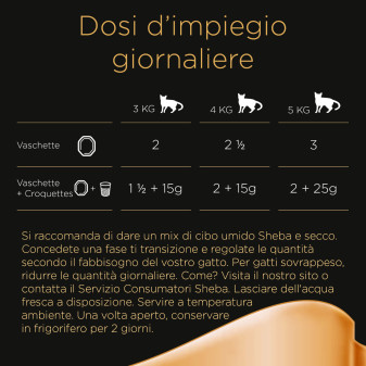 Cibo Umido per Gatti al Gusto Vitello e Pollo Sheba 22x