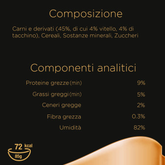 Cibo Umido per Gatti al Gusto Vitello e Pollo Sheba 22x