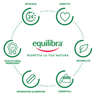 Equilibra Potassio & Magnesio Re-Hydra Mineral Arancia