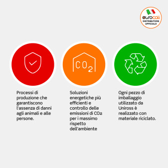 Batterie AG3/LR736/G3/LR41/192/392 1.5V a Bottone Uniross