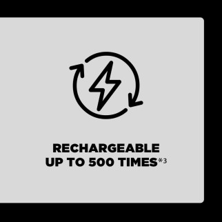 Panasonic Eneloop Pro HR6 Stilo AA Mignon 1.2V Batterie Ricaricabili 2500mAh 4x