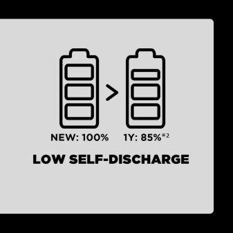 Panasonic Eneloop Pro HR6 Stilo AA Mignon 1.2V Batterie Ricaricabili 2500mAh 4x