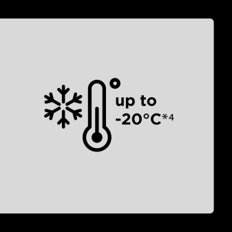 Panasonic Eneloop Pro HR6 Stilo AA Mignon 1.2V Batterie Ricaricabili 2500mAh 4x