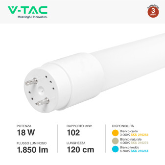 VT-1277 Tubo LED SMD Nano Plastic T8 G13 18W 120cm V-Tac
