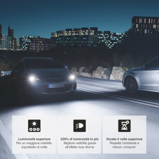 Osram Night Breaker LED Auto 19W Fari 12V - 2 Lampadine H7