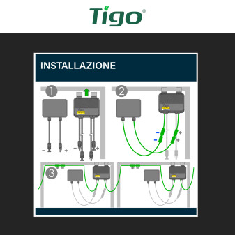 TS4-A-O Ottimizzatore Smart per Pannelli Solari Fotovoltaici Tigo