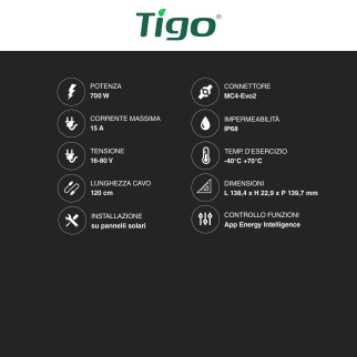 TS4-A-O Ottimizzatore Smart per Pannelli Solari Fotovoltaici Tigo