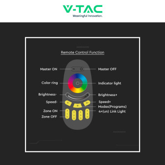 Telecomando Touch Controller Strisce LED RGB V-Tac VT-2442