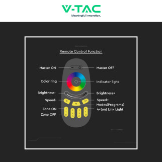 Telecomando Touch Controller Strisce LED RGB V-Tac VT-2442