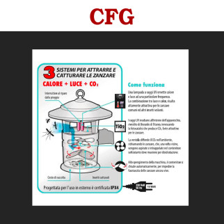 ZanzaTrap 360° Lampada UV 15W Cattura Insetti IPX4 da Esterno CFG