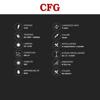 ZanzaTrap 360° Lampada UV 15W Cattura Insetti IPX4 da Esterno CFG