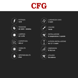 ZanzaTrap 360° Lampada UV 15W Cattura Insetti IPX4 da Esterno CFG