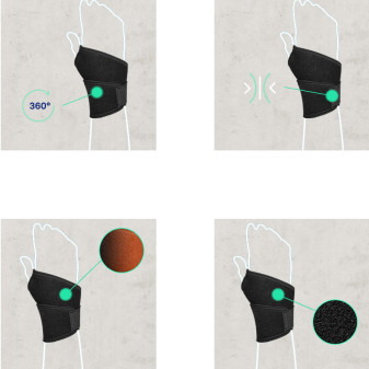 Supporto Polso Protettivo Hansaplast - Confezione da 1 Supporto Polso