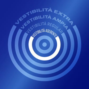 Preservativi Durex Settebello Classico - Scatola da 18 Pezzi